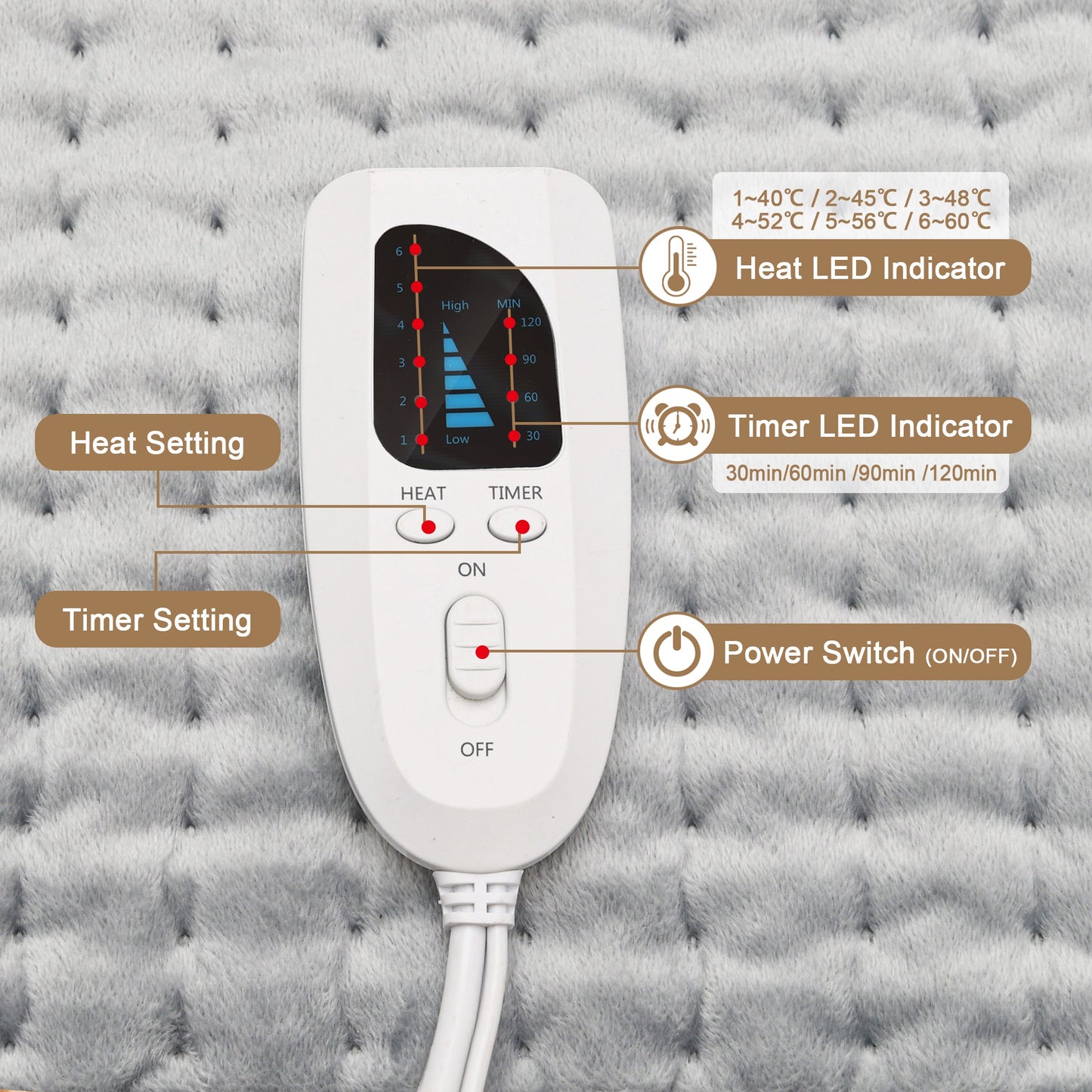 Heating Pad,Electric Heating Pads for Back,Hot Heated Pad for Abdomen,Shoulder,Knee,Multiple Temp and Auto Shut Off(Light Gray, 33''×17'')