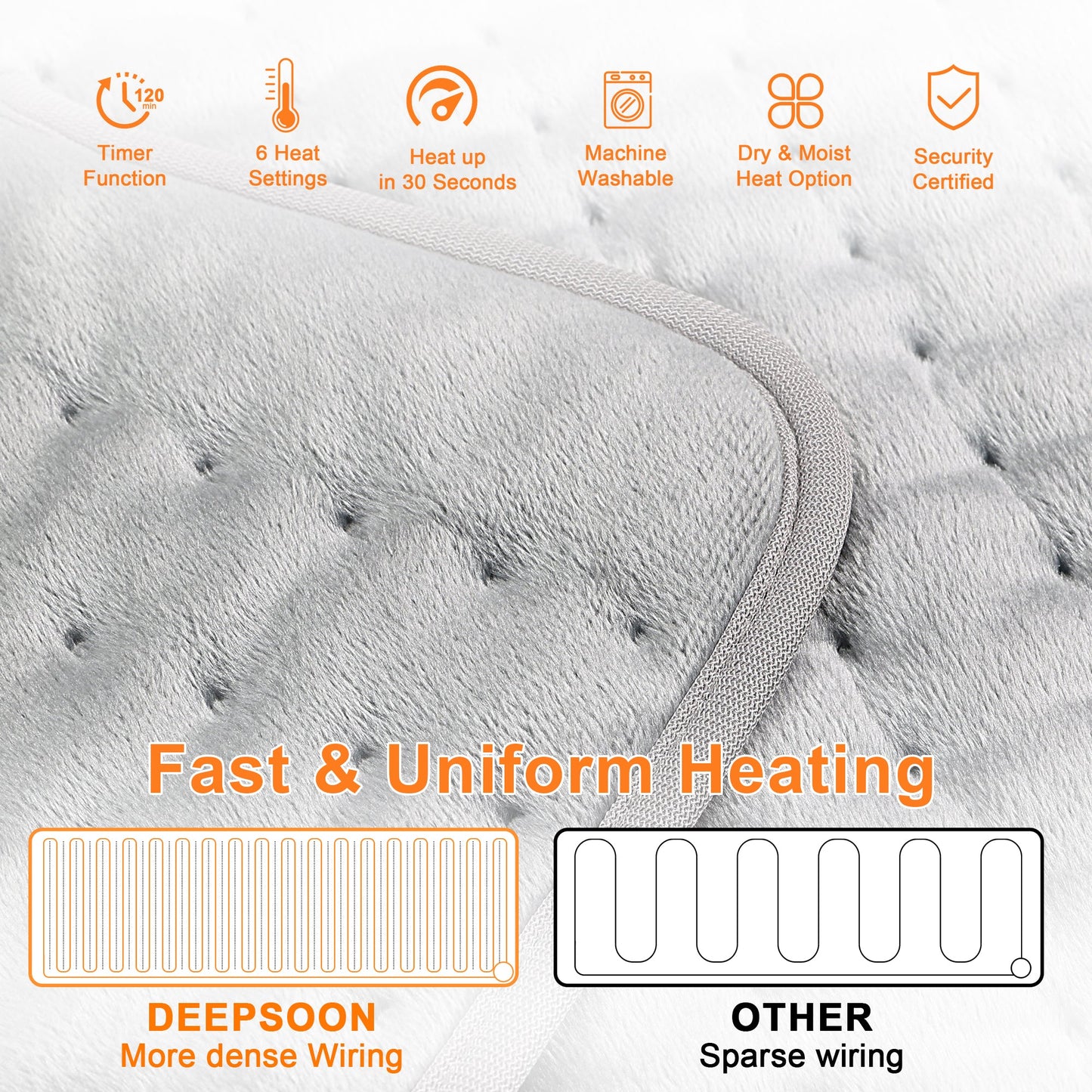 Heating Pad,Electric Heating Pads for Back,Hot Heated Pad for Abdomen,Shoulder,Knee,Multiple Temp and Auto Shut Off(Light Gray, 33''×17'')
